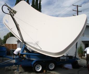 5.5 Meter C-band